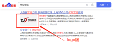 百度搜索中，官网Logo图该如何获取展示？