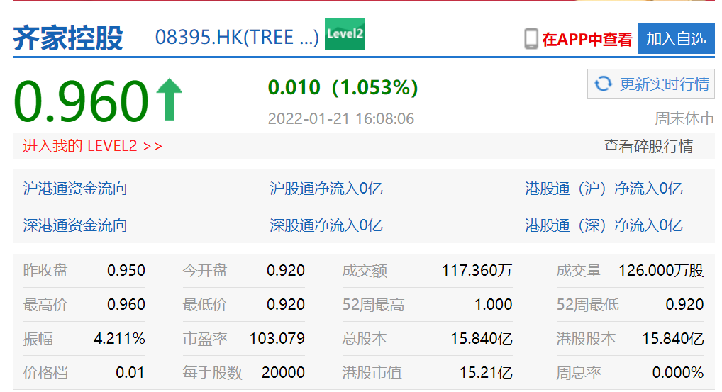 7年不温不火，互联网家装难在哪？如何走出低谷？