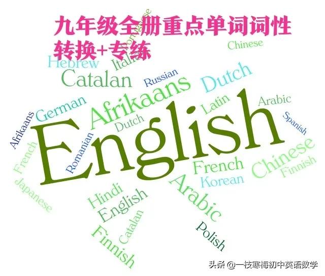 How to Say 40 in English: A Guide for Ninth-Grade Students
