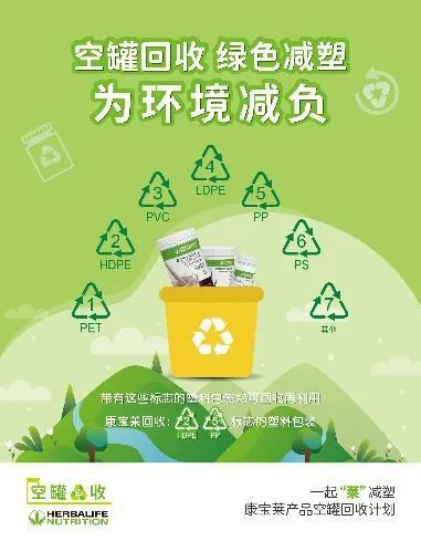 康宝莱启动产品空罐回收环保公益项目