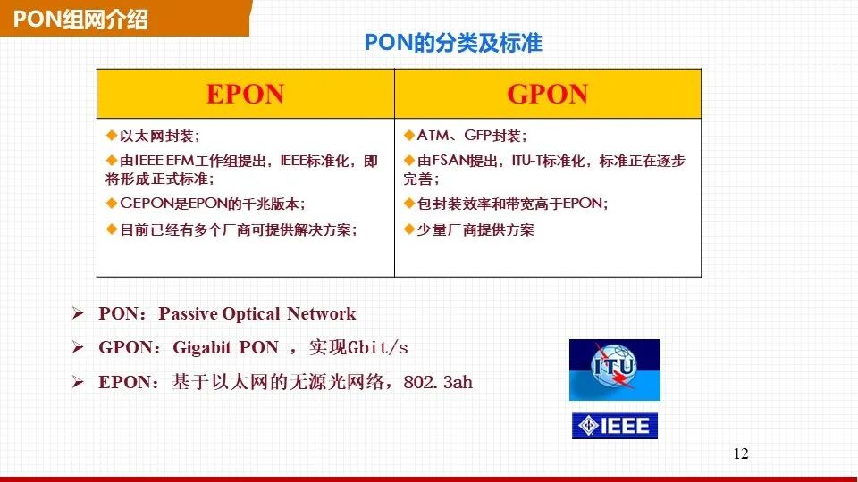 交换机组网与PON组网哪个好？一文了解清楚