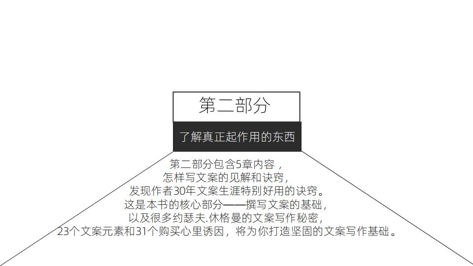 美国顶级文案撰稿人著作《文案训练手册》读书笔记，52页完整版