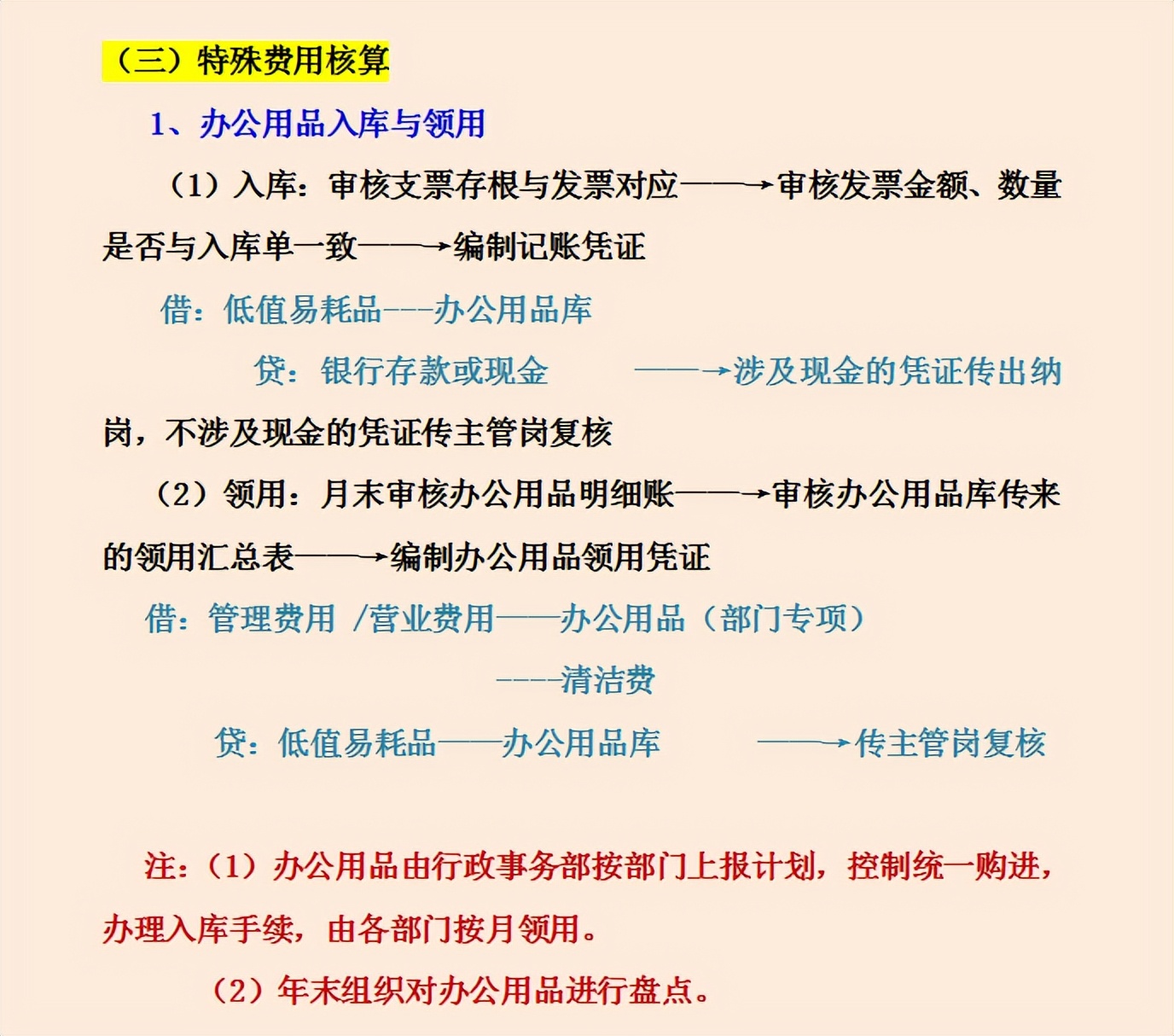 财务部各岗位工作流程，从基础岗位到管理层，流程清晰内容详细