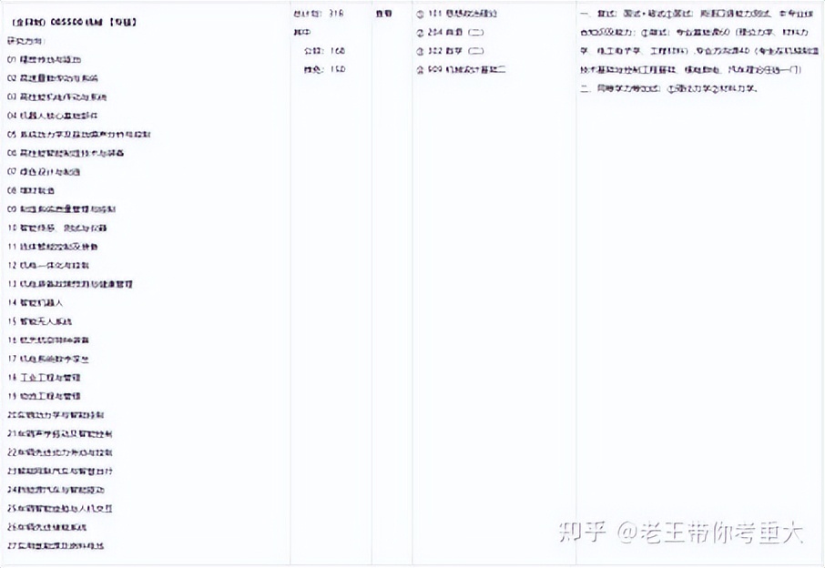 23考研择校：机械考研选重庆大学还是吉林大学？
