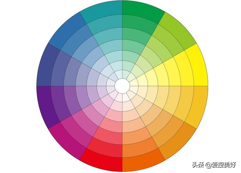 挂画不对，装修白费！装饰画挑选和安装的8条关键技巧你该知道