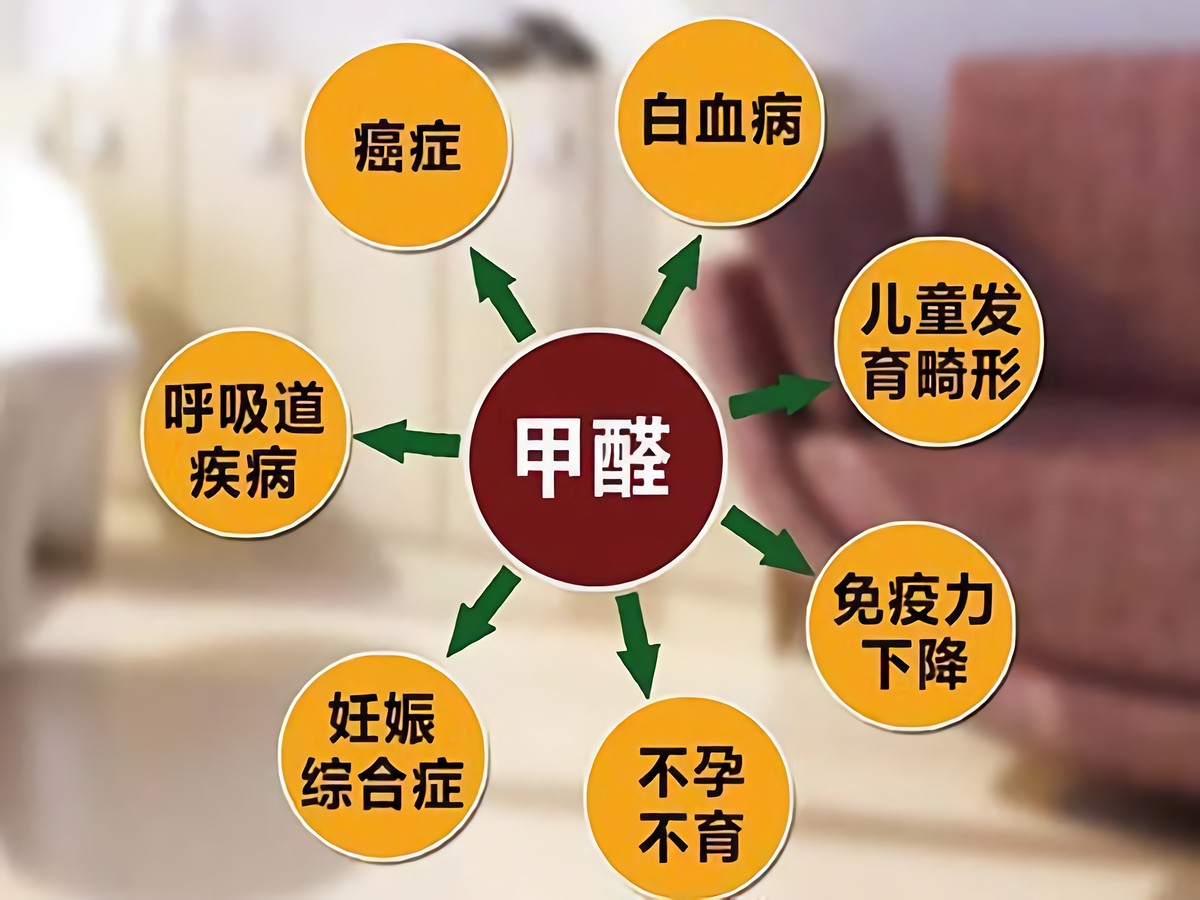 中国癌症高发，和一个洗碗习惯有关？洗洁精残留真的那么可怕吗？