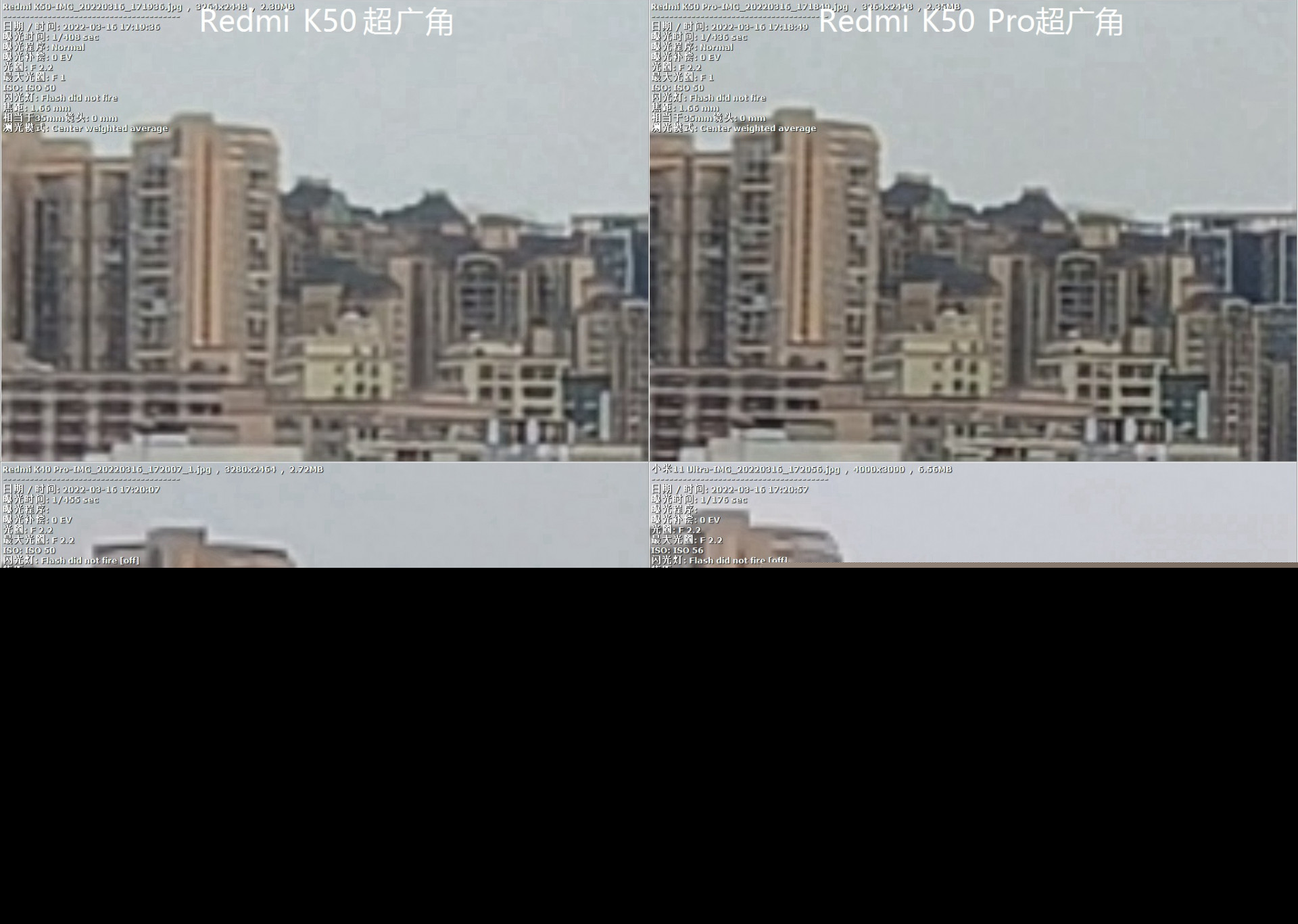 Redmi K50 Pro评测：生死看淡，不服就干