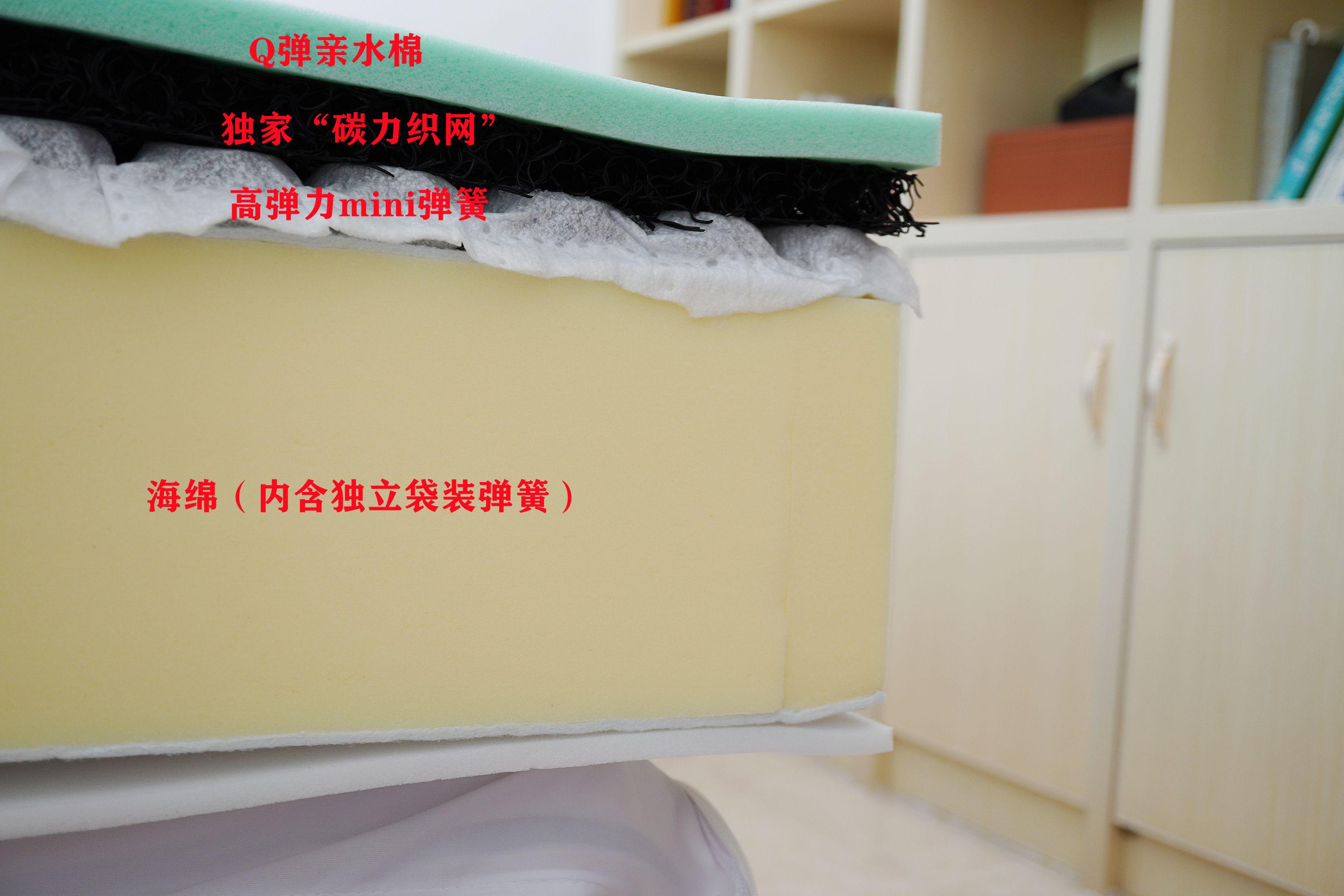 【室內設計估價相關資料】快樂居家很安逸——8件居家好物推薦