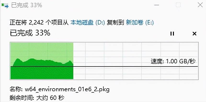 只装固态硬盘怎么样？固态和机械都装有什么优势？