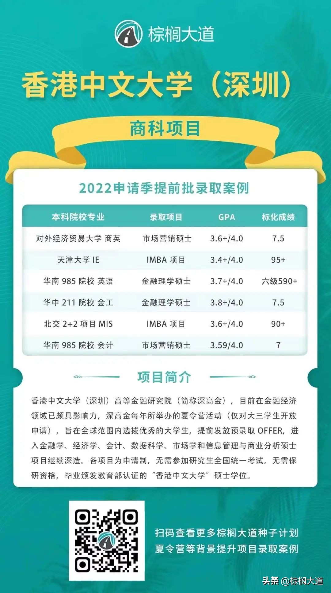 疫情持续，“不出境”留学成为新趋势？高含金量中外合办硕士盘点