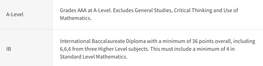 英语的故乡，走进伦敦大学联盟中唯一的校园式大学