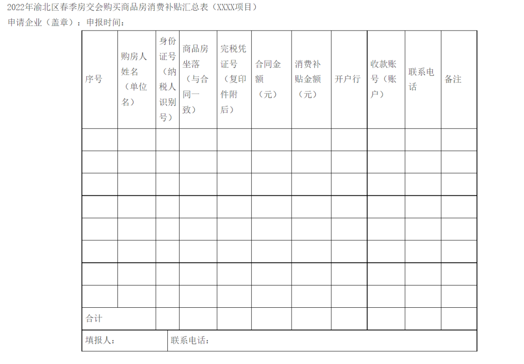 契税优惠政策2022,郑州契税优惠政策2022