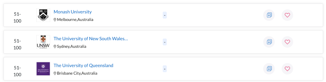 QS世界大学学科排名出炉！澳洲多校表现亮眼，一专业拿下全球第一