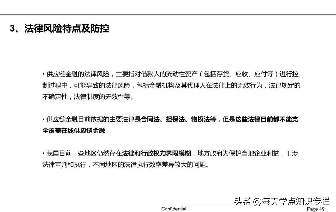 中国供应链金融详解 PPT