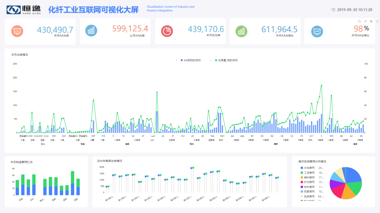 后起之秀！任正非与刘强东之后，再现非专业程序员创建互联网平台