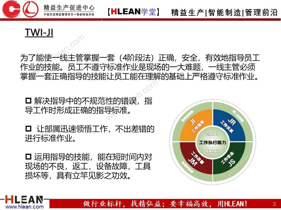 「精益学堂」TWI-JI工作指导方法