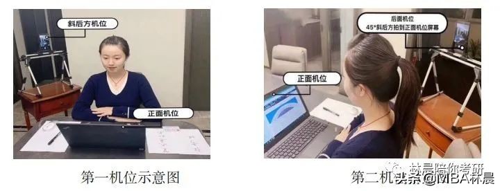 中国人民大学商学院EMBA第一批提前面试通知 林晨陪你考研