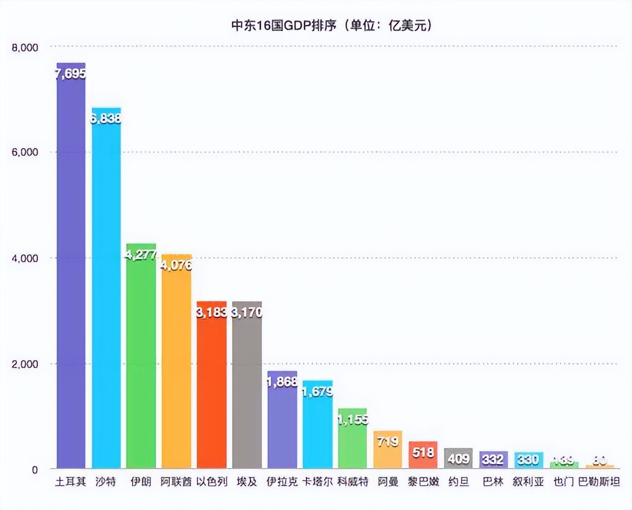 Ϊʲô�������͵��ж����Ҳ�����¹�ҵ��