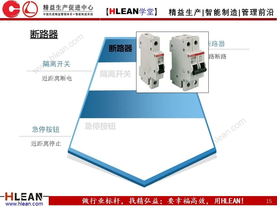 「精益學堂」車間設備管理及安全管理（上篇）