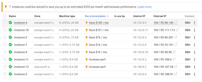 Google Cloud 优化云成本的最佳实践