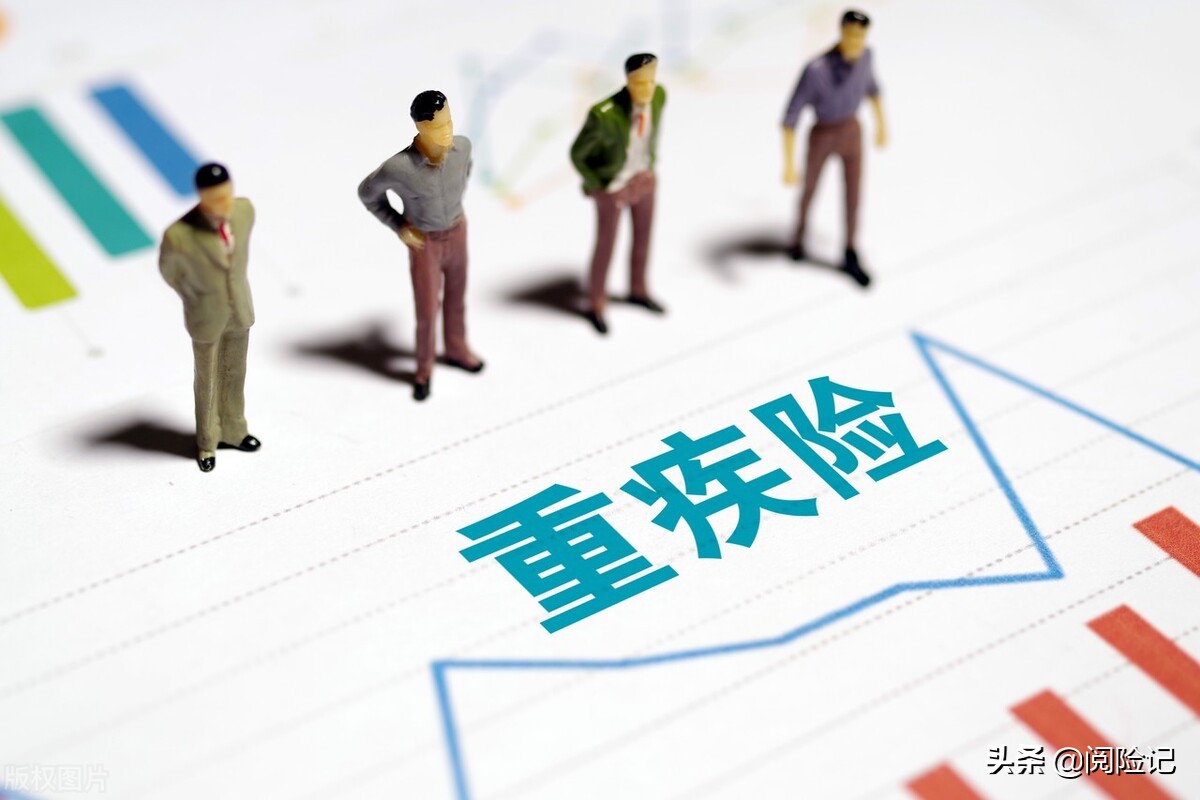 退保险如何将损失降低到最低，这五种办法请牢记