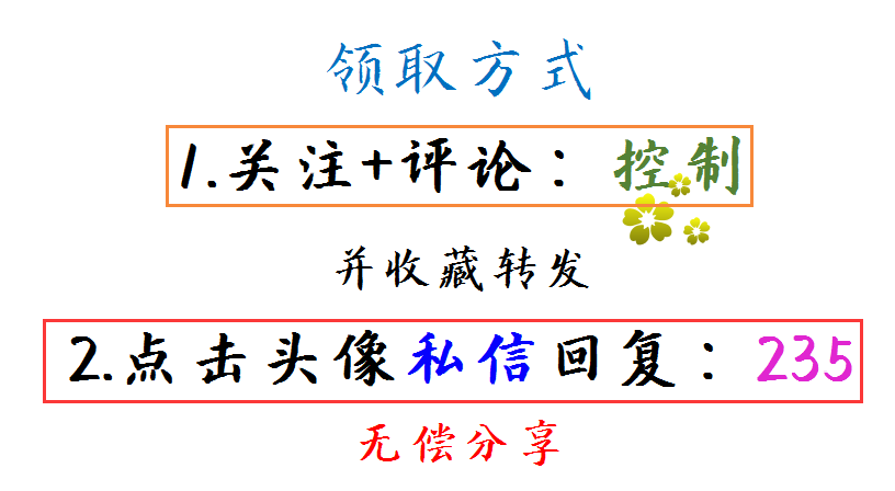 2022年企业最新内部控制实施细则，详细进行企业内部控制管理