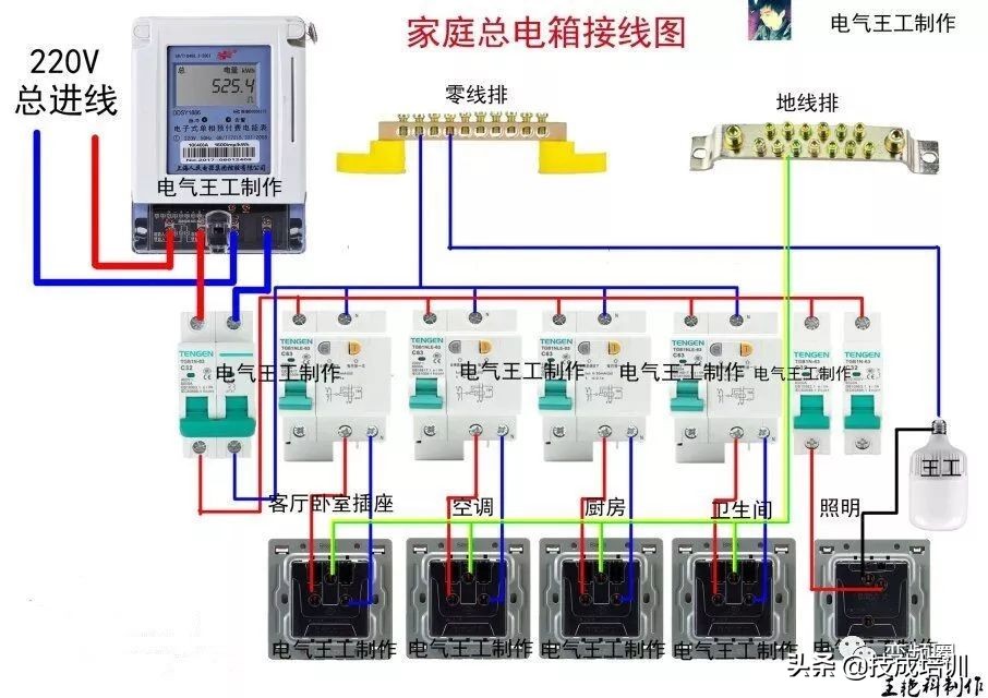 99例电气实物接线高清彩图，总有一例是你不知道的！建议收藏