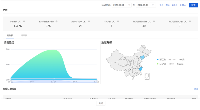 有赞营销工具“周期购”升级“随心订”提升商家经营效率