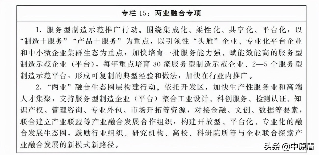 制造业、现代服务业如何发展？河南出台两个规划