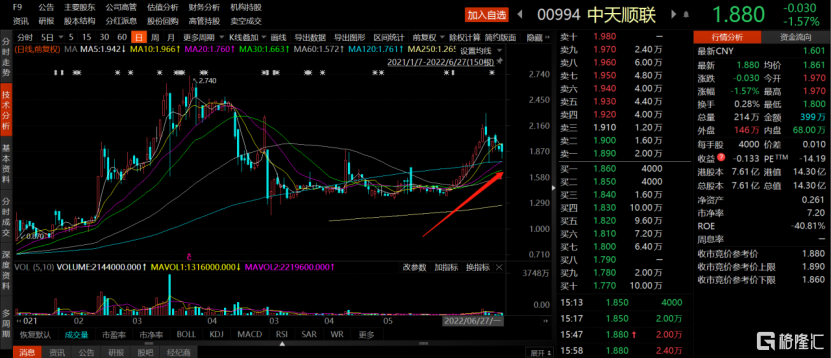 电商业务再拓展，如何来看“十倍股”潜质的中天顺联？