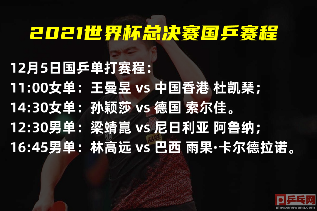 世界杯cctv5直播视频回放(12月5日央视5台直播世界杯预告，国乒三次喜报，欧洲到亚洲)