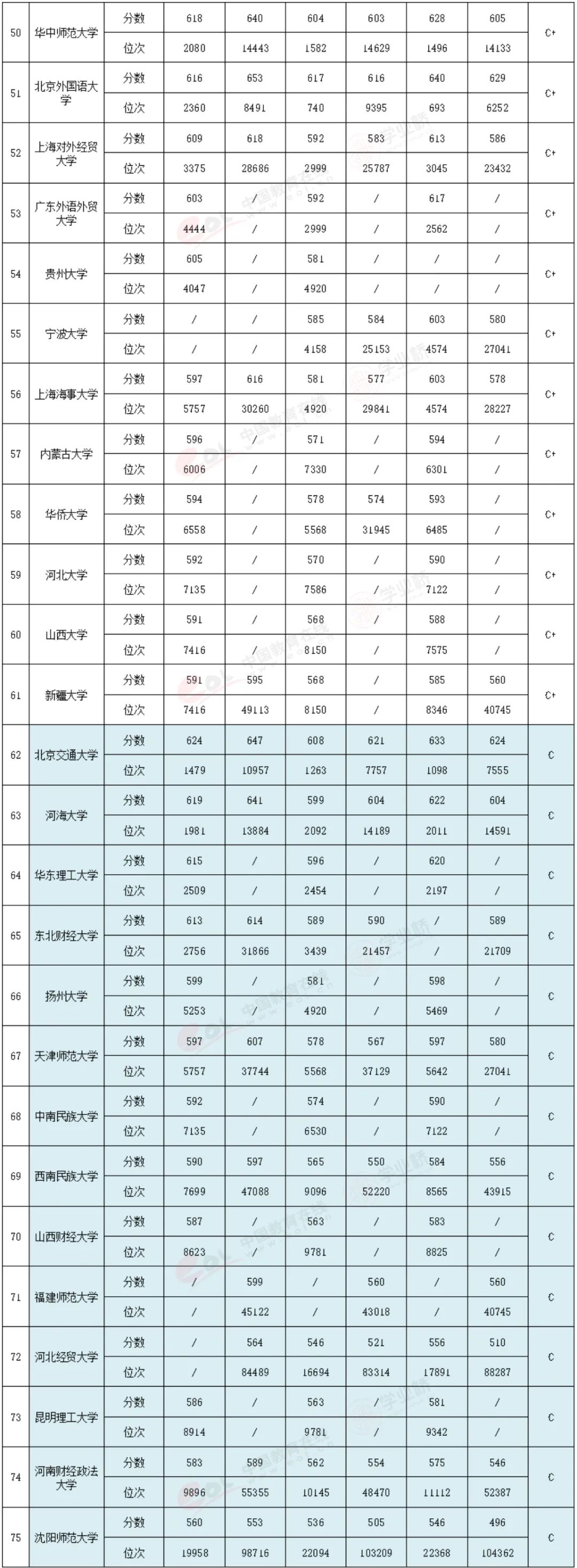 法学沦为“红牌专业”，就业薪资怎么样？值得报考吗？