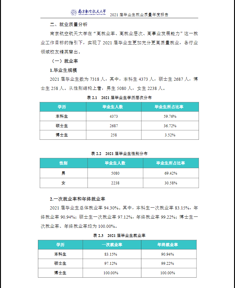 国防七子怎么来的?国防七校哪个最好考(图10)