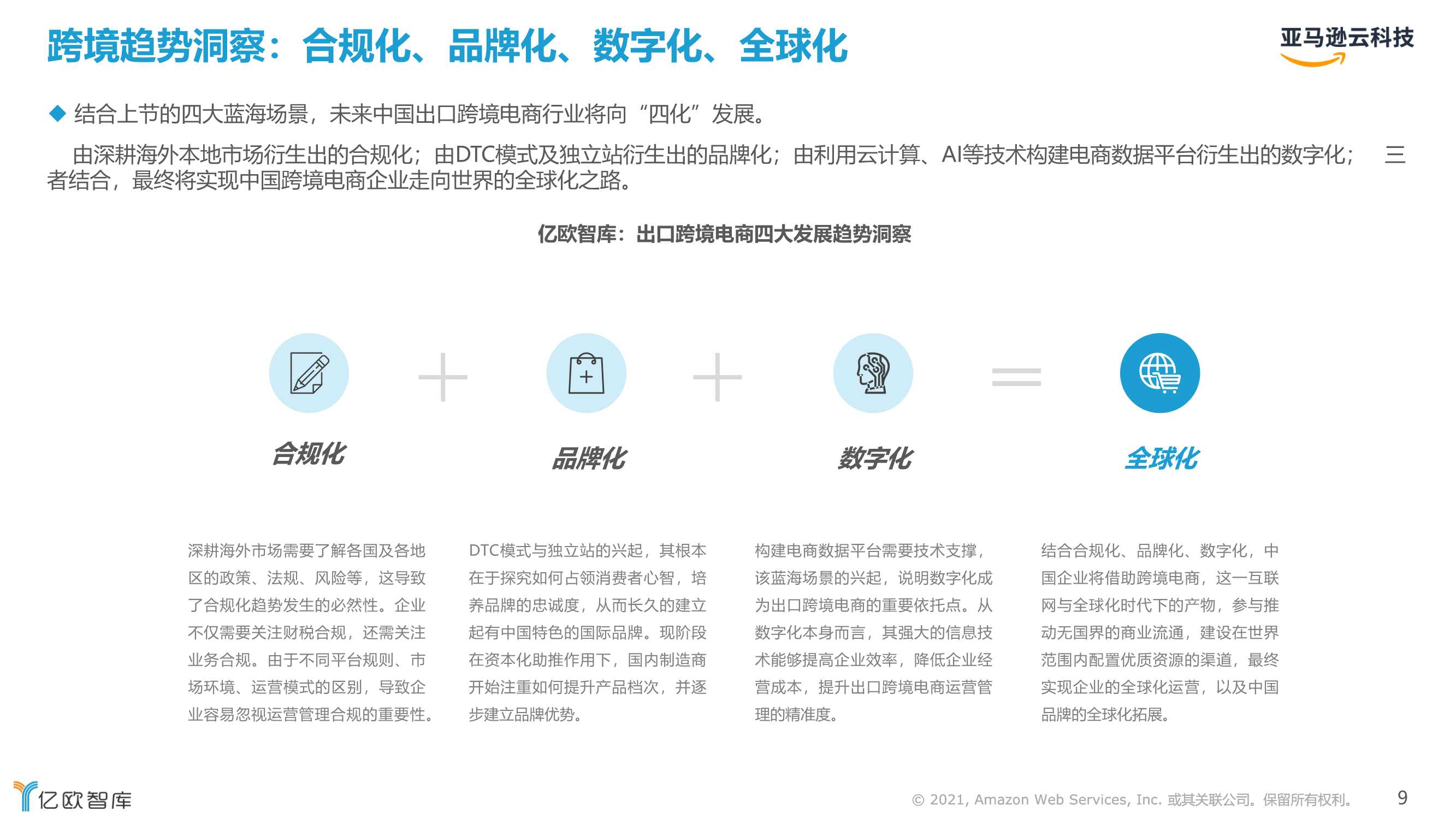 2021跨境电商市场机遇与技术趋势研究