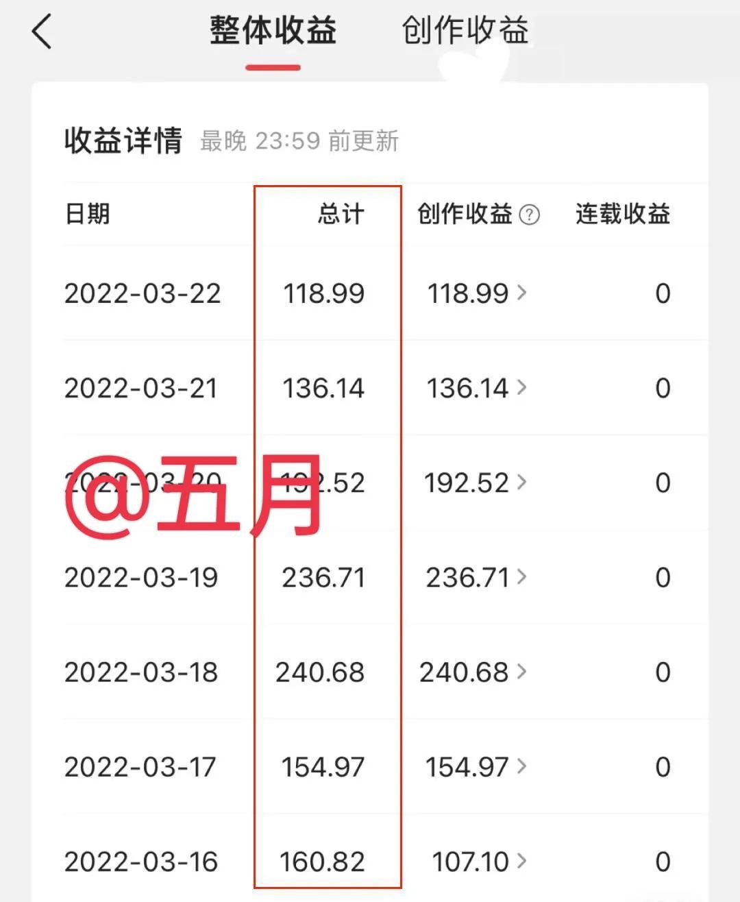 2022年做自媒体还来得及吗？四步教你如何入门