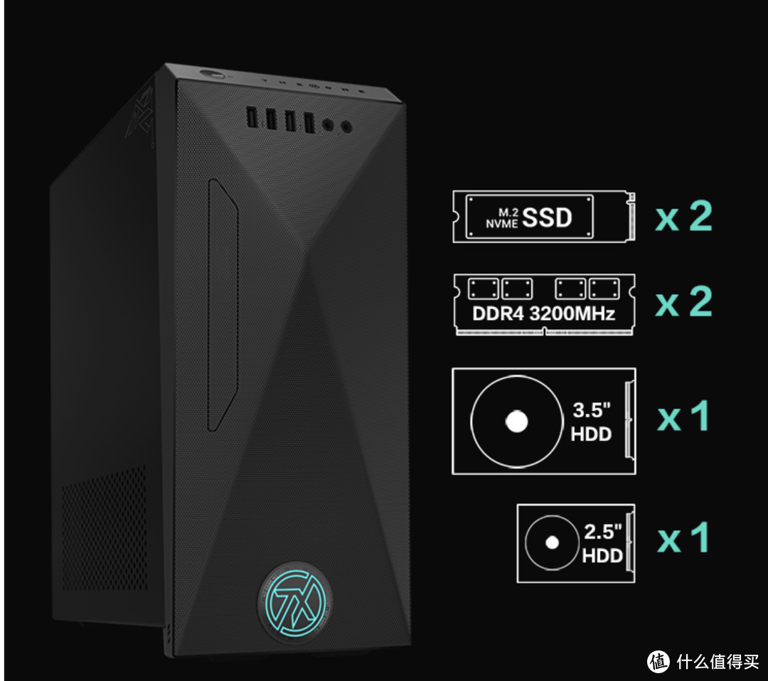 ​从网课办公到游戏设计，22年618品牌电脑的台式机怎么选？