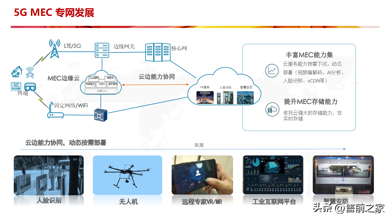 某厨具生产企业5G 智能车间建设方案.精选「PPT」