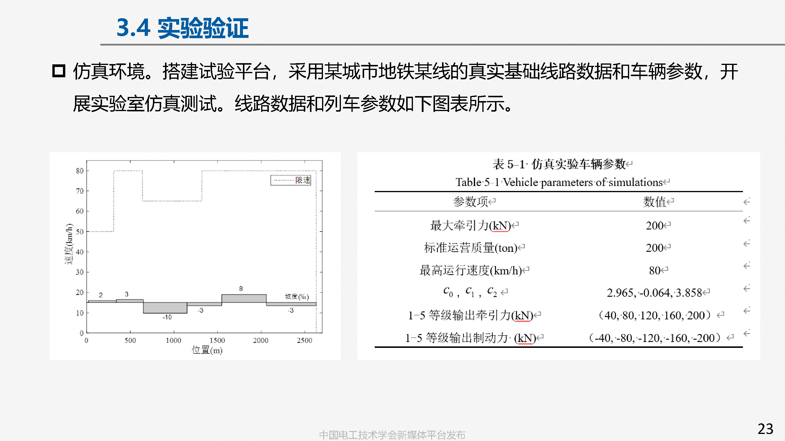 中国铁科院副研究员张淼：车地协同的高铁智能驾驶方案与关键技术