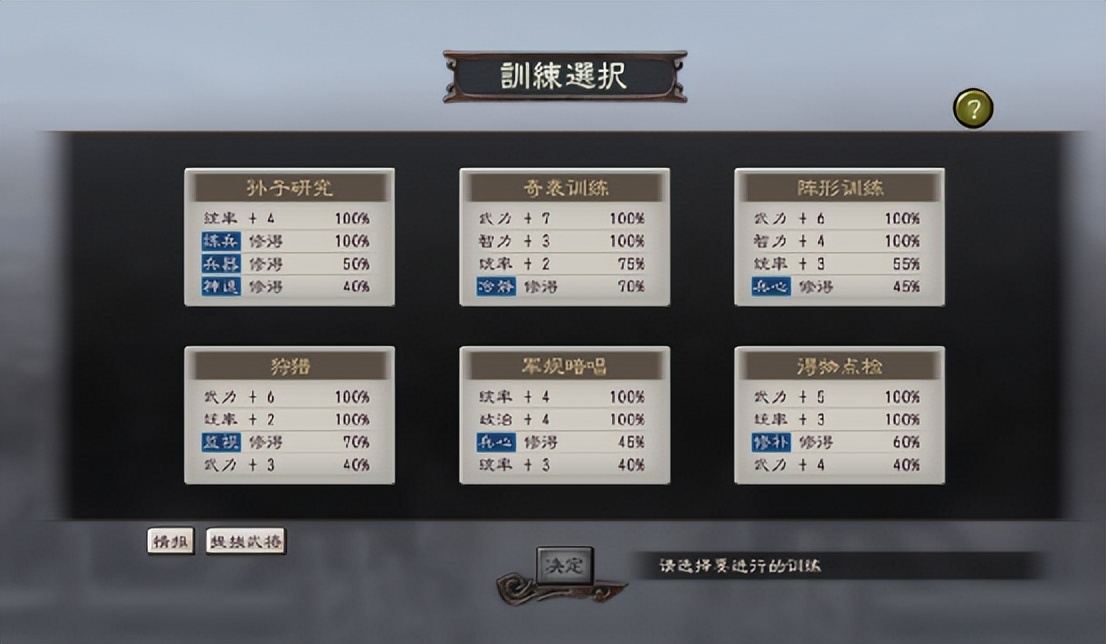 最“页游”的一代三国志，光荣三国志系列变迁（第十期）