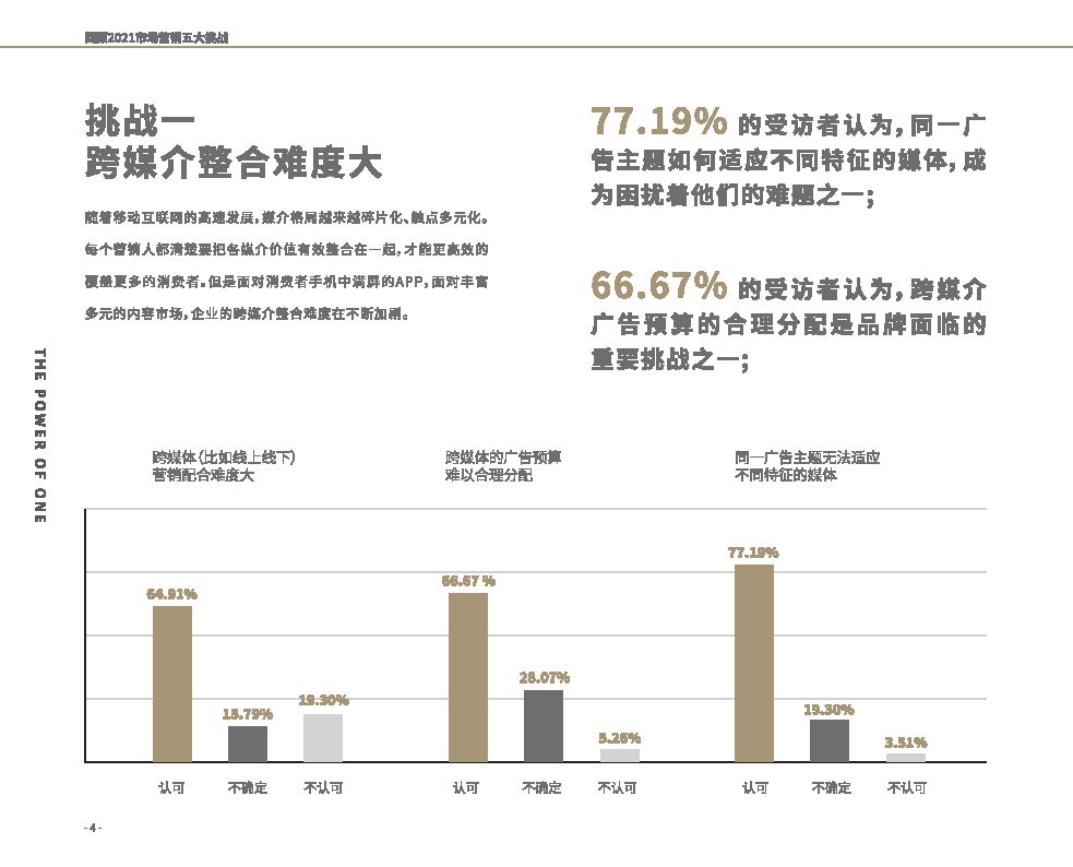 巨量引擎招聘（2022年巨量引擎年度风向标）