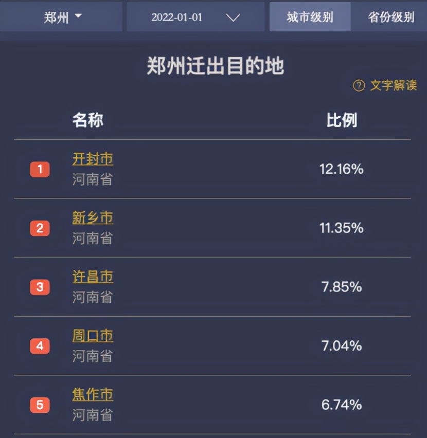 河南出现多地散发病例，张伯礼院士作出研判