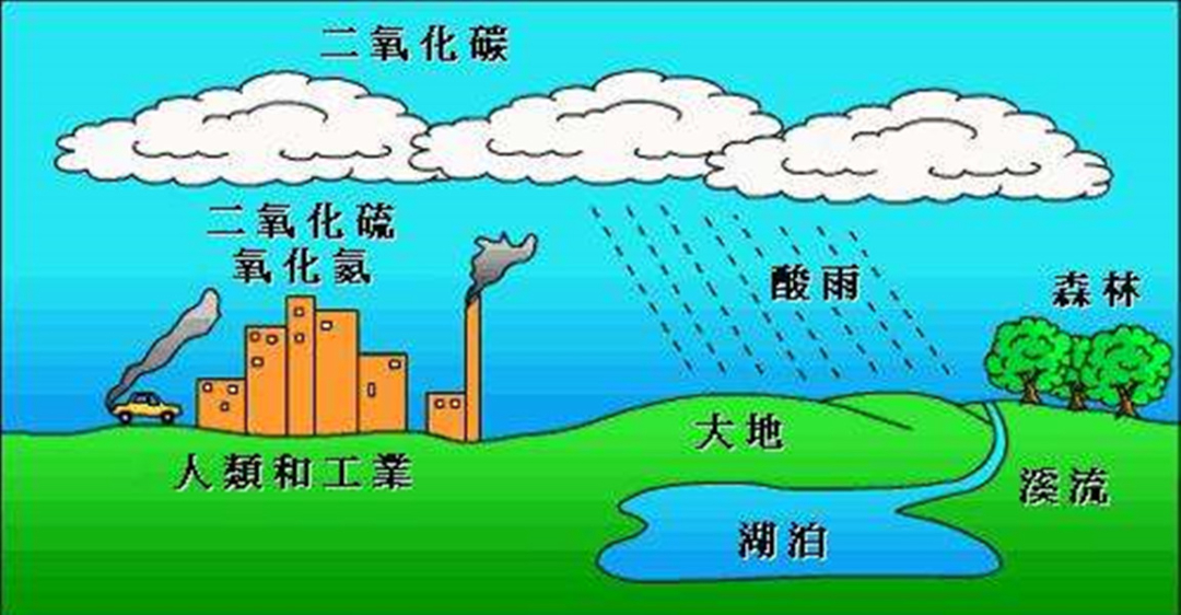 發電廠為什么需要“大煙囪”呢？有什么用？看完解開多年疑惑