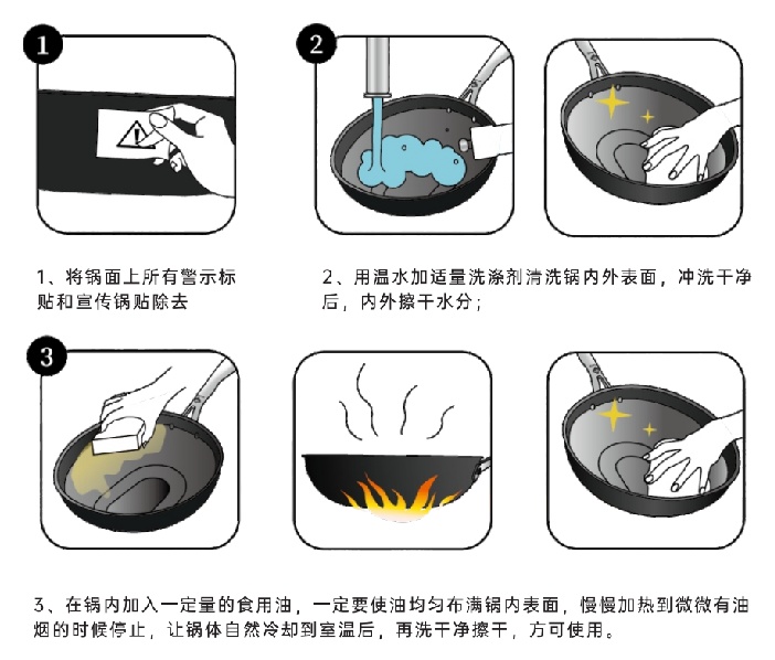 不粘锅的寿命太短？试了才知道，只有这种可以越用越“新”