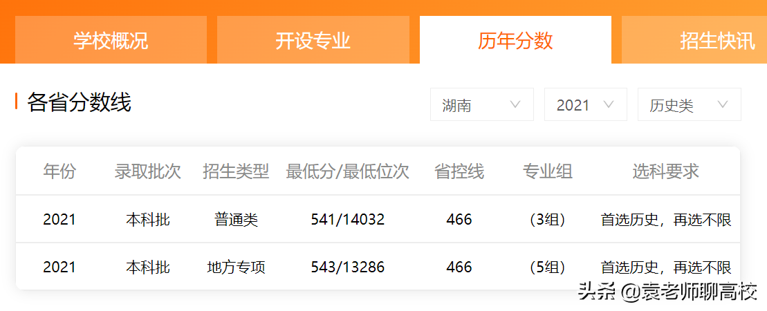 湖南科技大学与南华大学，两所位于四线城市的一本高校，该怎么选
