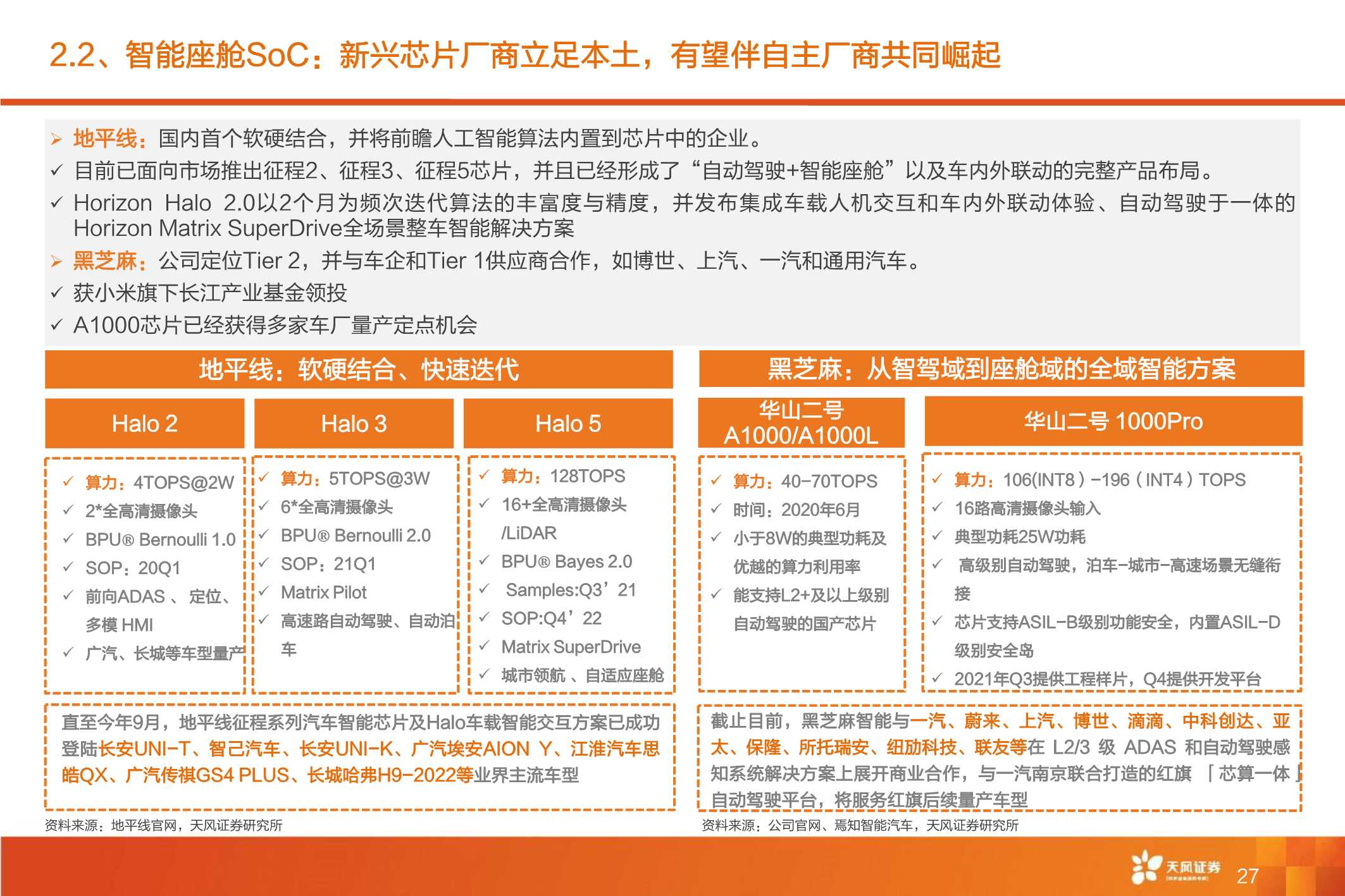 全球智能驾驶产业链巡礼，从马力到算力，All In智能化时刻来临
