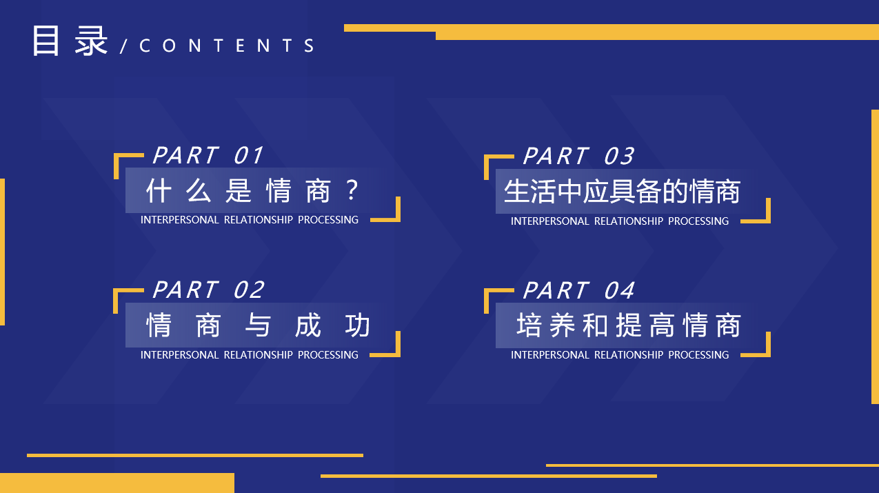 情商培养与人际关系PPT模板，全内容架构设计，线性表达培训应用