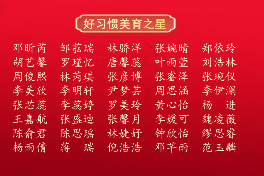 新兴小学对4月获得“五育之星”荣誉称号的学子们进行了表彰