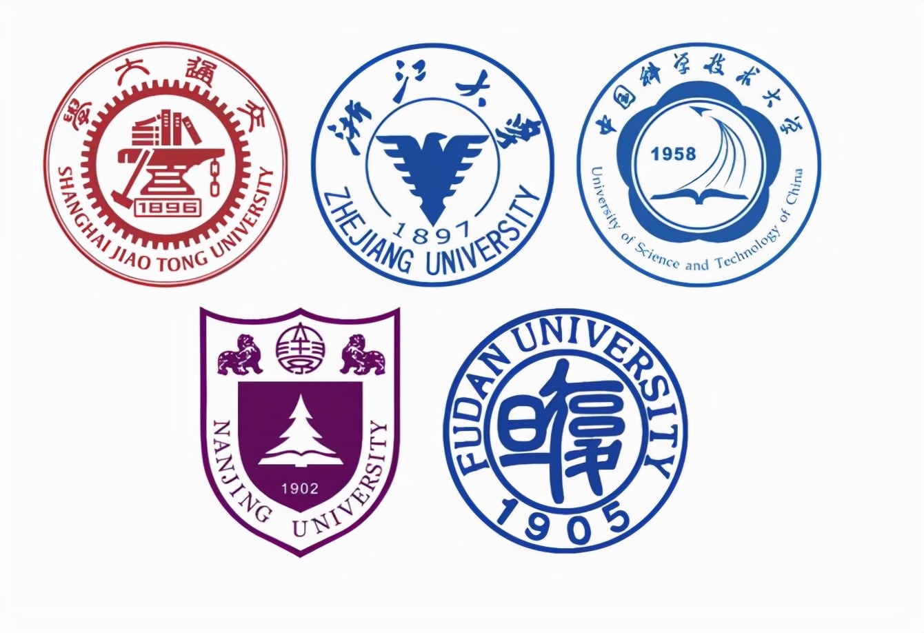 “双一流”高校中，谁的一流学科实力最强？北大入选的学科最多