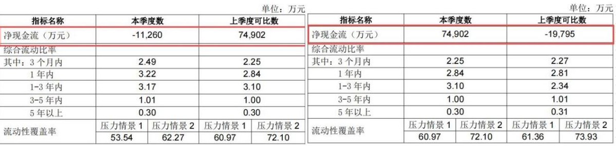 民生保险去年前三季净利下降97%，“被调出大病保险名单”雪上加霜