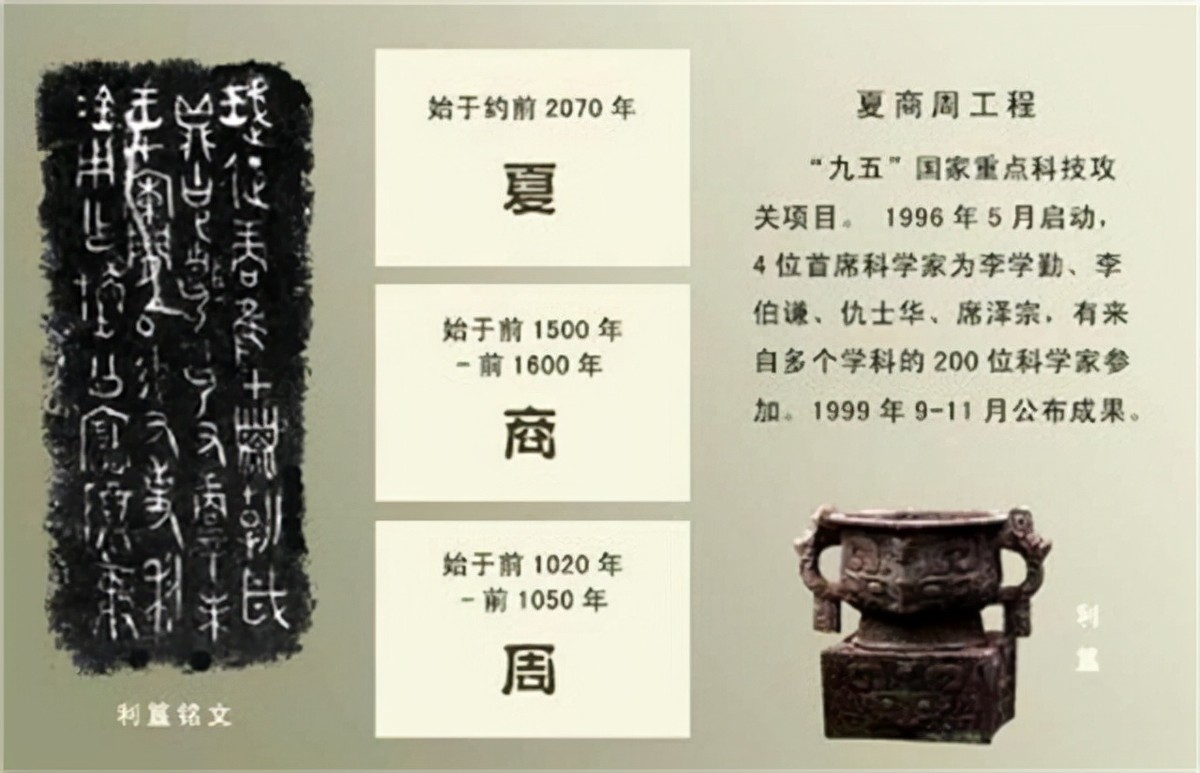 2008年，清华大学破译战国竹简，揭开了甲骨文百年谜团